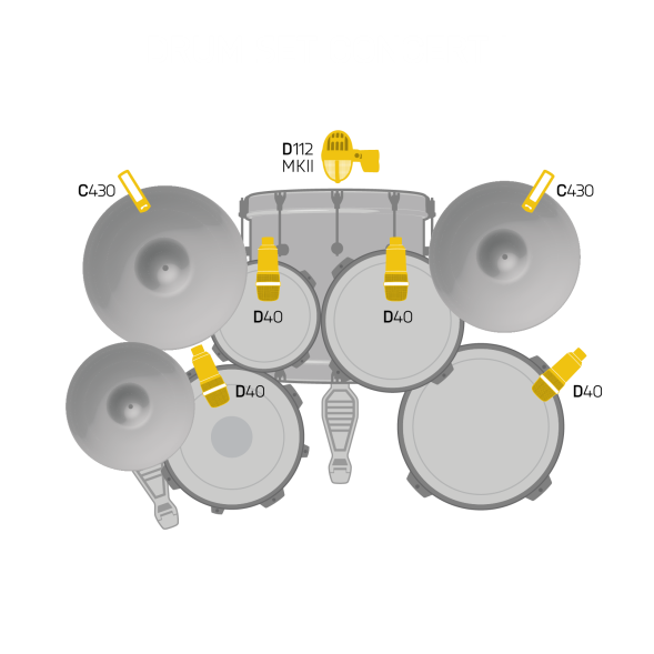 Набор микрофонов для ударной установки AKG Drum Set Concert I