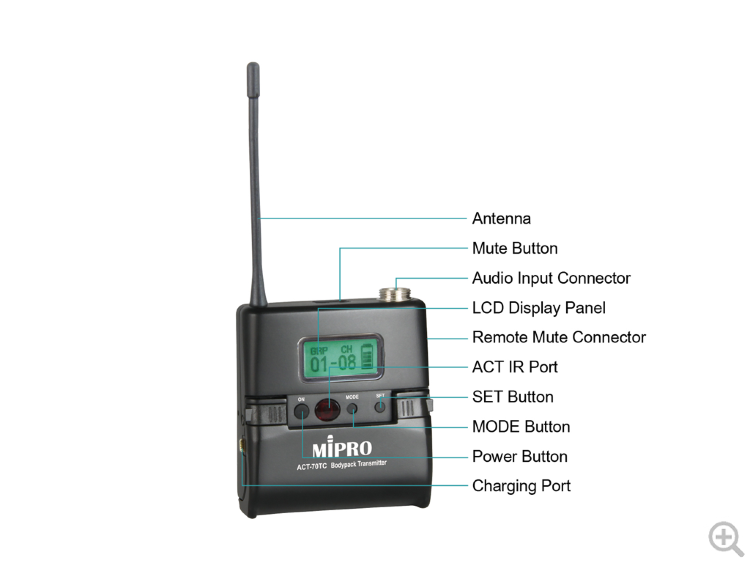 ACT-70TC Rechargeable Bodypack Transmitter, MIPRO Поясной передатчик 